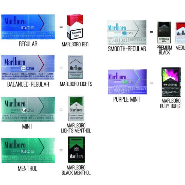 Стики для iQOS Marlboro Purple Menthol (Пачка)